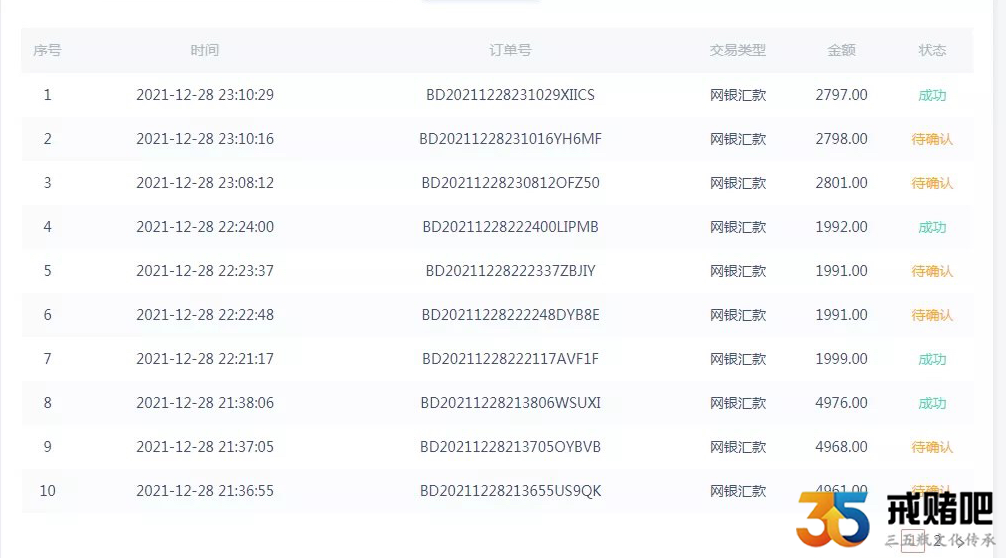 打工5个月，复赌一晚上输完，我活着有什么意义？