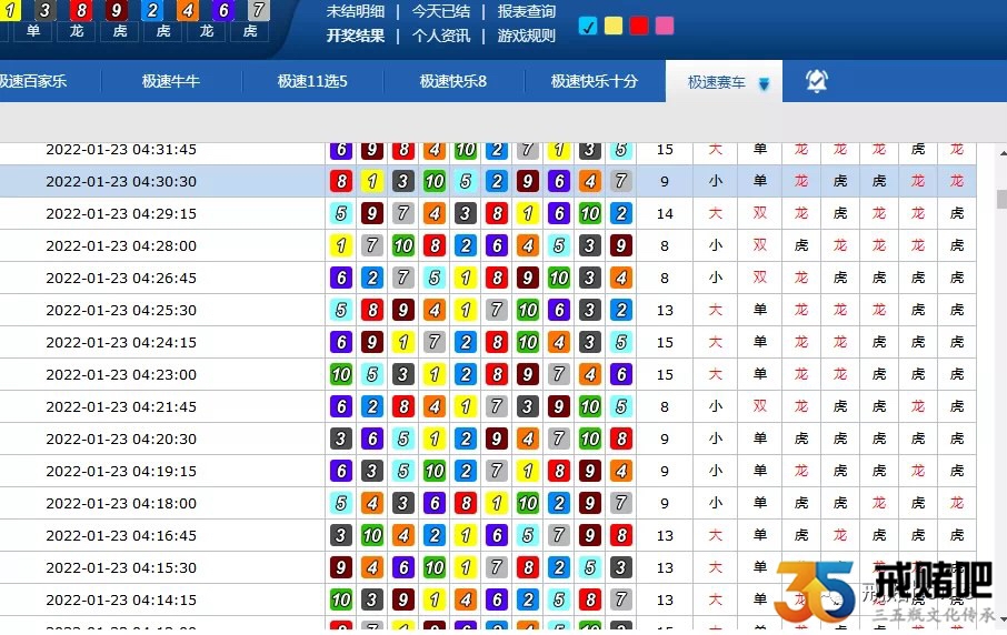 每天赢五十坚持了27天，有用吗？我真输到想哭