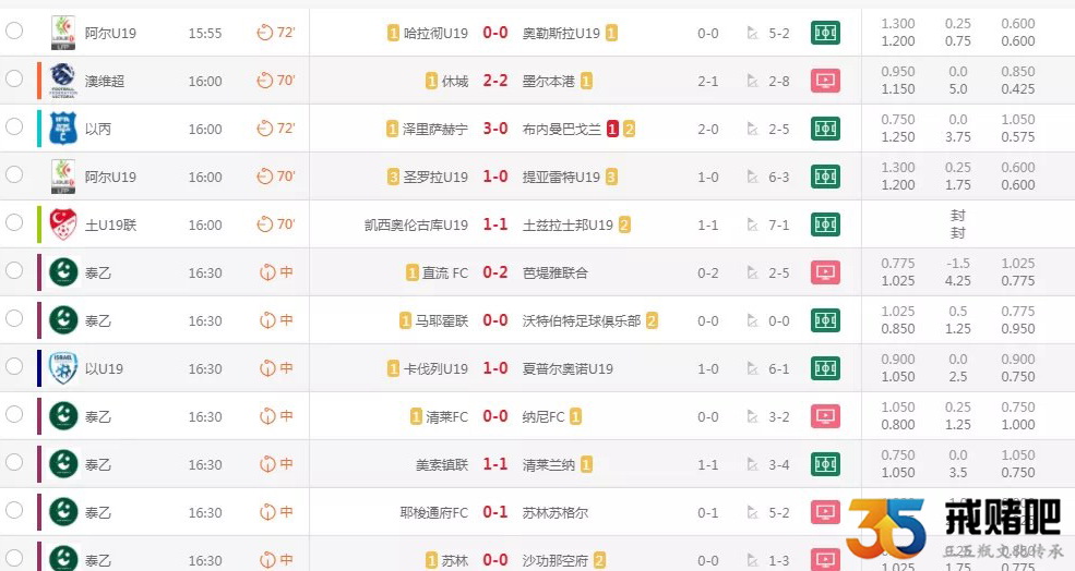 因为赌球，我没救了，手上四百块生活费都输了
