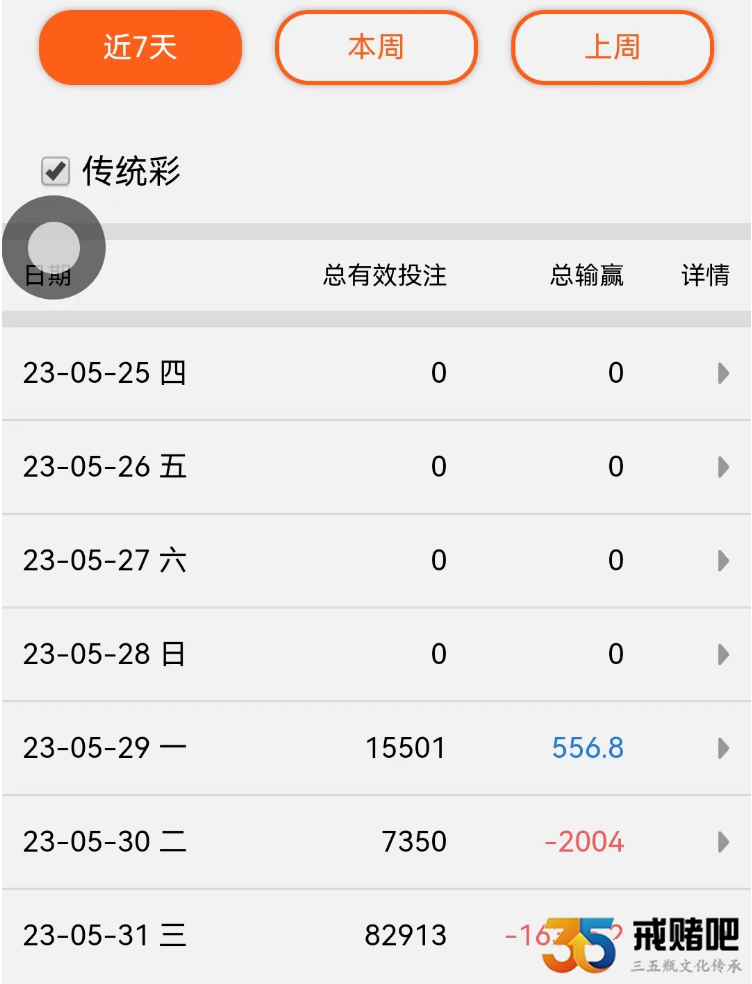 一个无限循环的噩梦从网du开始