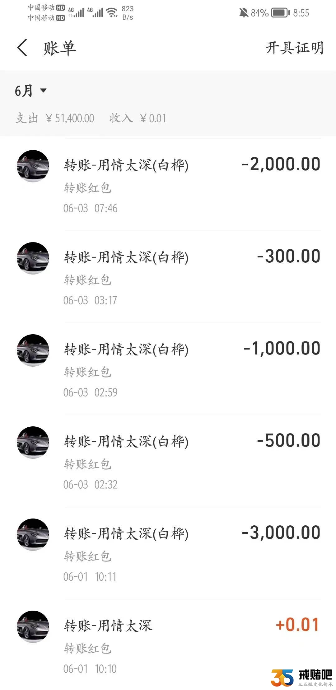 太痛了，00后的我三番五次复赌，好难受