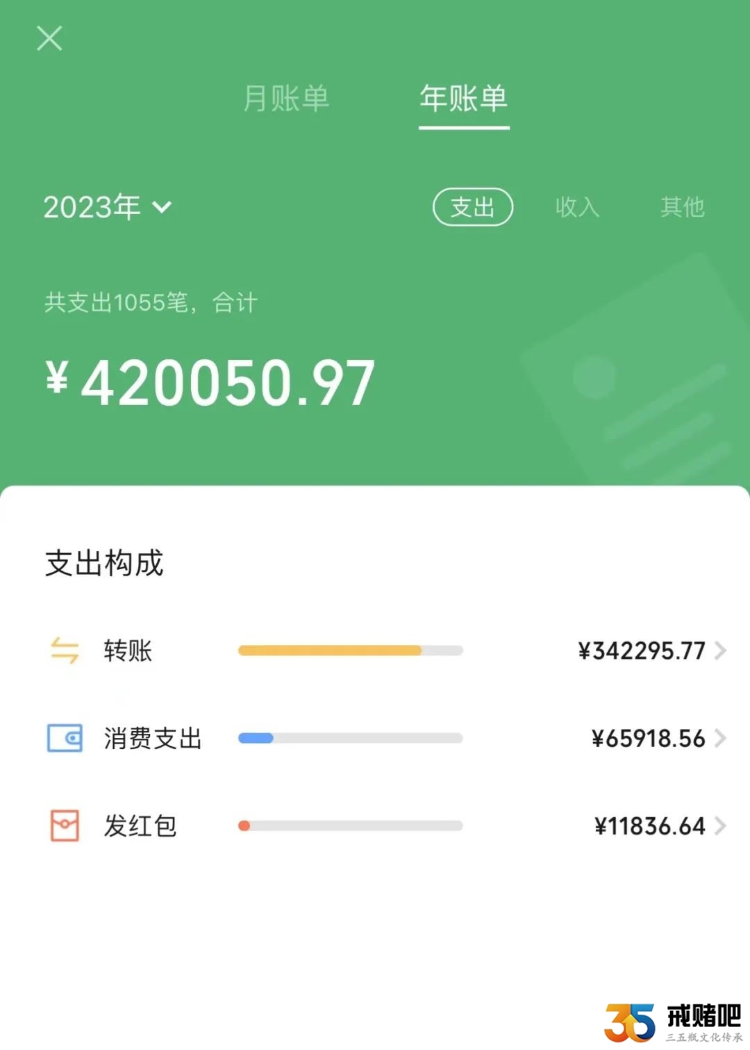 赌博以后发生的翻天覆地变化