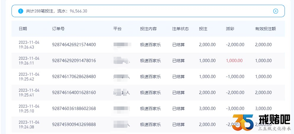 一个人独自戒赌好难