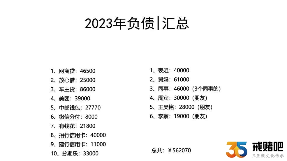 我的最后一次坦白
