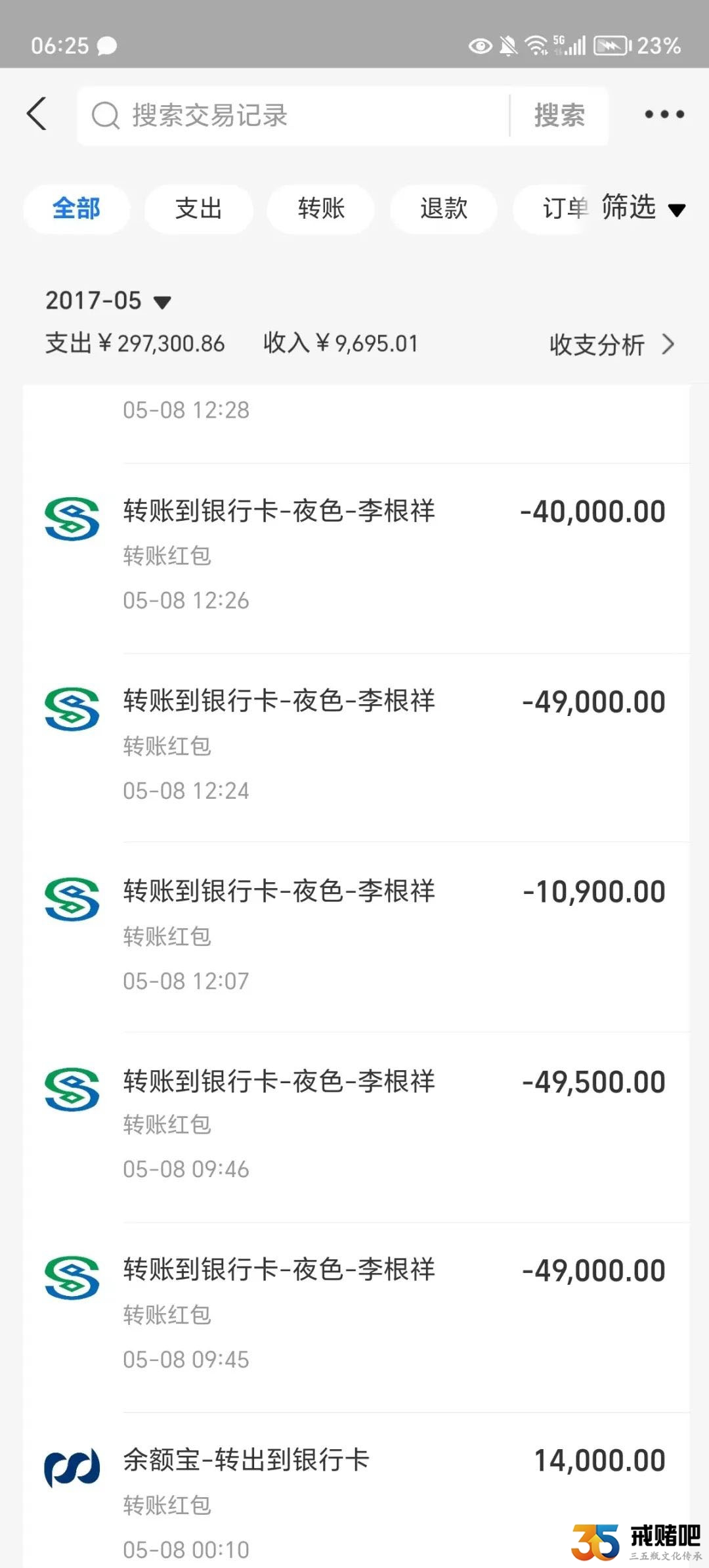 赌博葬送了我的前半生